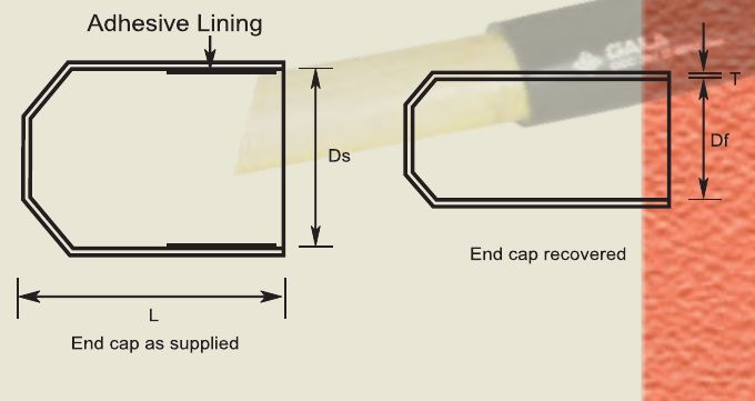 Dimension drawing of an INSULCAP: internal diameter Ds and length L with the adhesive lining as supplied, and internal diameter Df and wall thickness T after recovery