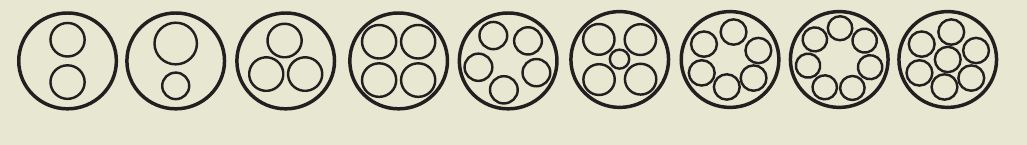 End views of the nine finger arrangements in the range, from two fingers to seven