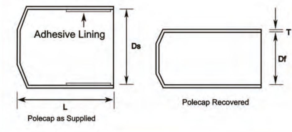 Pole cap drawn as supplied, with adhesive lining, internal diameter Ds and length L, and after recovery, with internal diameter Df and wall thickness T