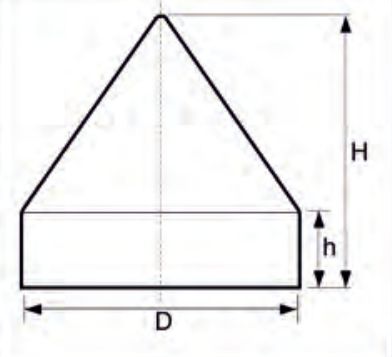 Outline of a PVC pole cap, dimensioned D (internal diameter), h (skirt height) and H (overall height)